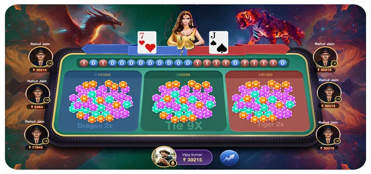 Bí Quyết Tham Gia Dragon Tiger Nhà Cái TOPBET379 Thành Công 2 Bí Quyết Tham Gia Dragon Tiger Nhà Cái TOPBET379 Thành Công