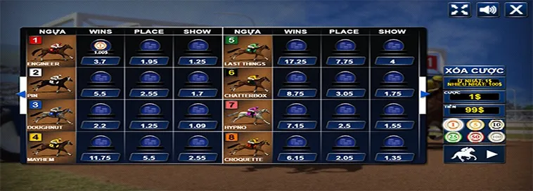 Cách Chơi Cá Cược Đua Ngựa Tại TOPBET379 Hiệu Quả 2 Cách Chơi Cá Cược Đua Ngựa Tại TOPBET379 Hiệu Quả